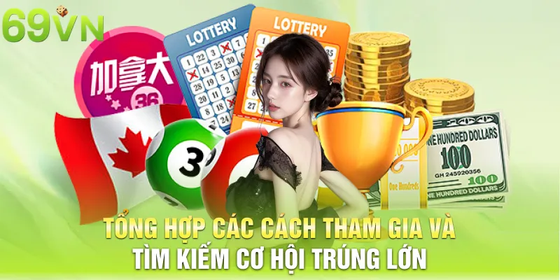 Tổng hợp các cách tham gia và tìm kiếm cơ hội trúng lớn